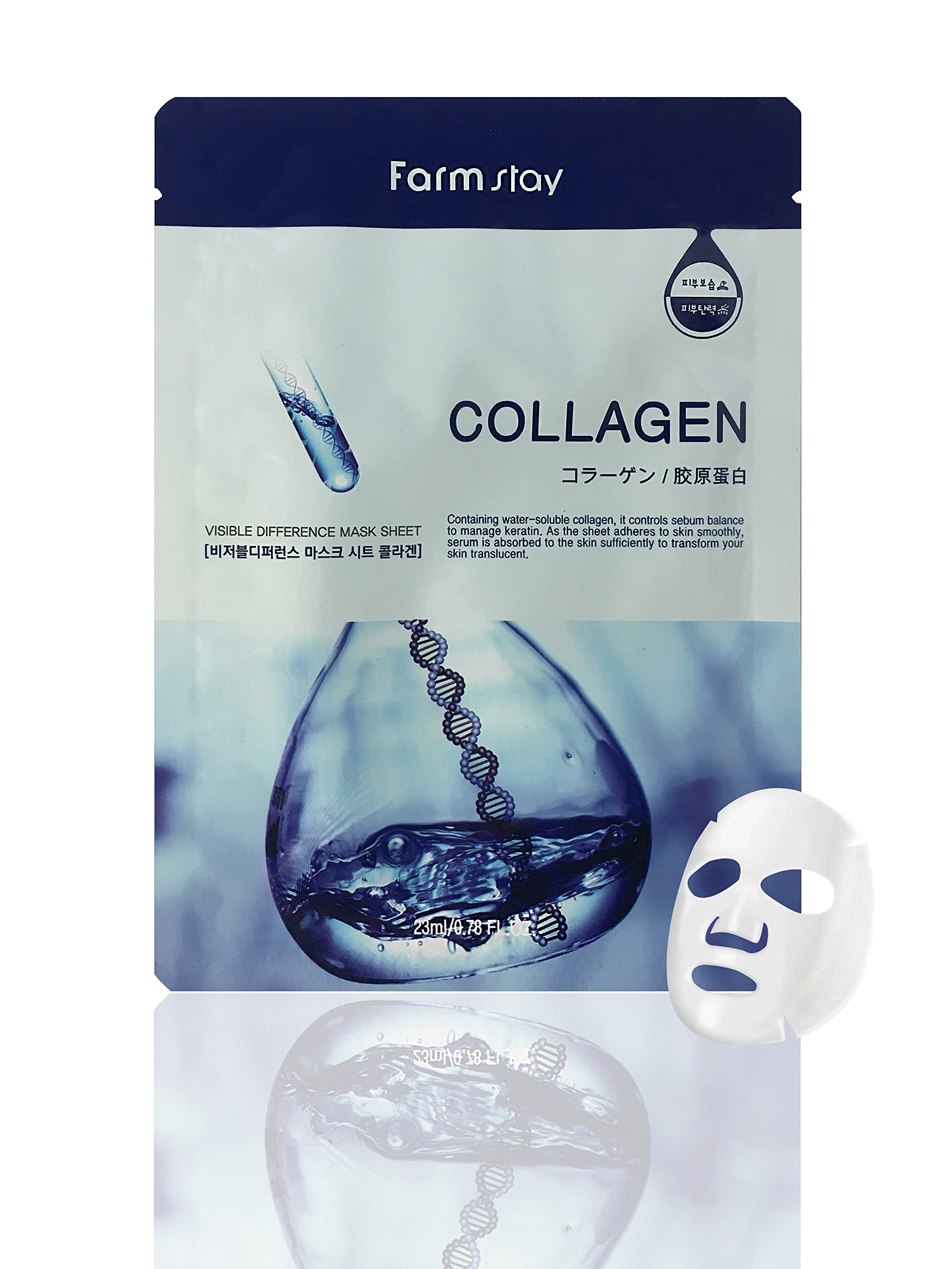 Amazon.com : Farm Stay Visible Difference Mask Sheet - Collagen